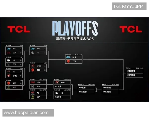 BLG在大师赛积分榜上以71分稳居第一位置展现强劲实力 BLG在大师赛积分榜上以71分稳居第一位置展现强劲实力