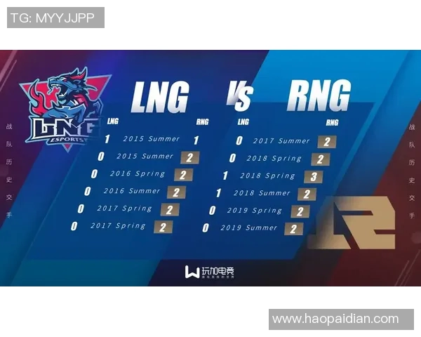 电竞实时数据挑战者杯LNG节奏表现深度解析与点评 电竞实时数据挑战者杯LNG节奏表现深度解析与点评