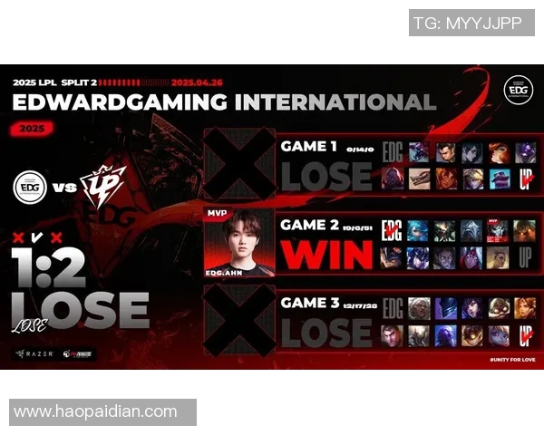 电竞比分青年赛积分榜更新EDG以52分稳居第一名 电竞比分青年赛积分榜更新EDG以52分稳居第一名