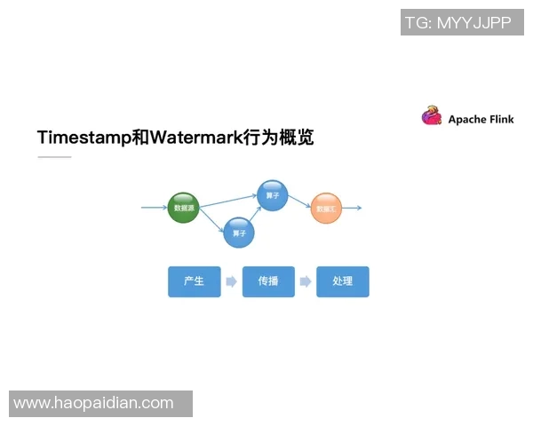 电竞实时数据深度解析WE战队在CSGO比赛中的独特经验与策略 电竞实时数据深度解析WE战队在CSGO比赛中的独特经验与策略