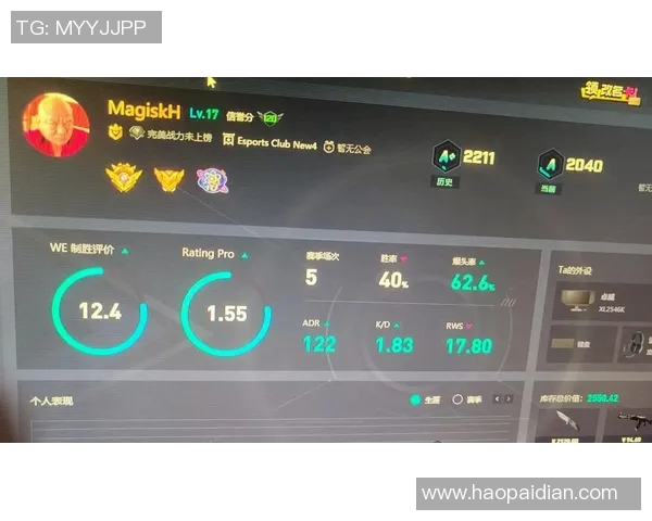 esports最新数据热议CSGOLNG心理素质变革对职业选手竞技表现的影响与启示 esports最新数据热议CSGOLNG心理素质变革对职业选手竞技表现的影响与启示