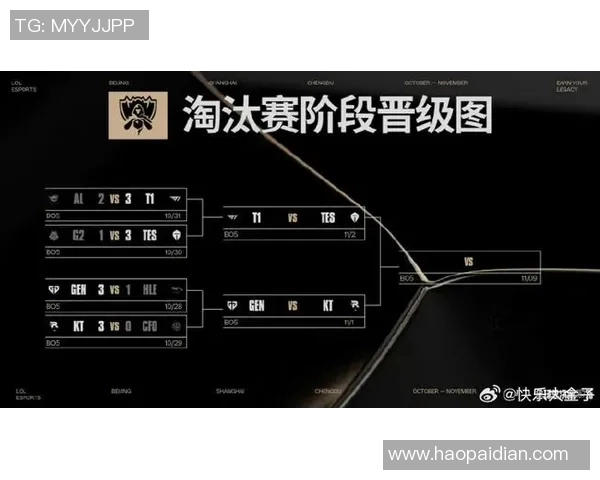 esports最新数据电竞实时数据分析DOTA2中JDG战术引发的热议与争议探讨 esports最新数据电竞实时数据分析DOTA2中JDG战术引发的热议与争议探讨